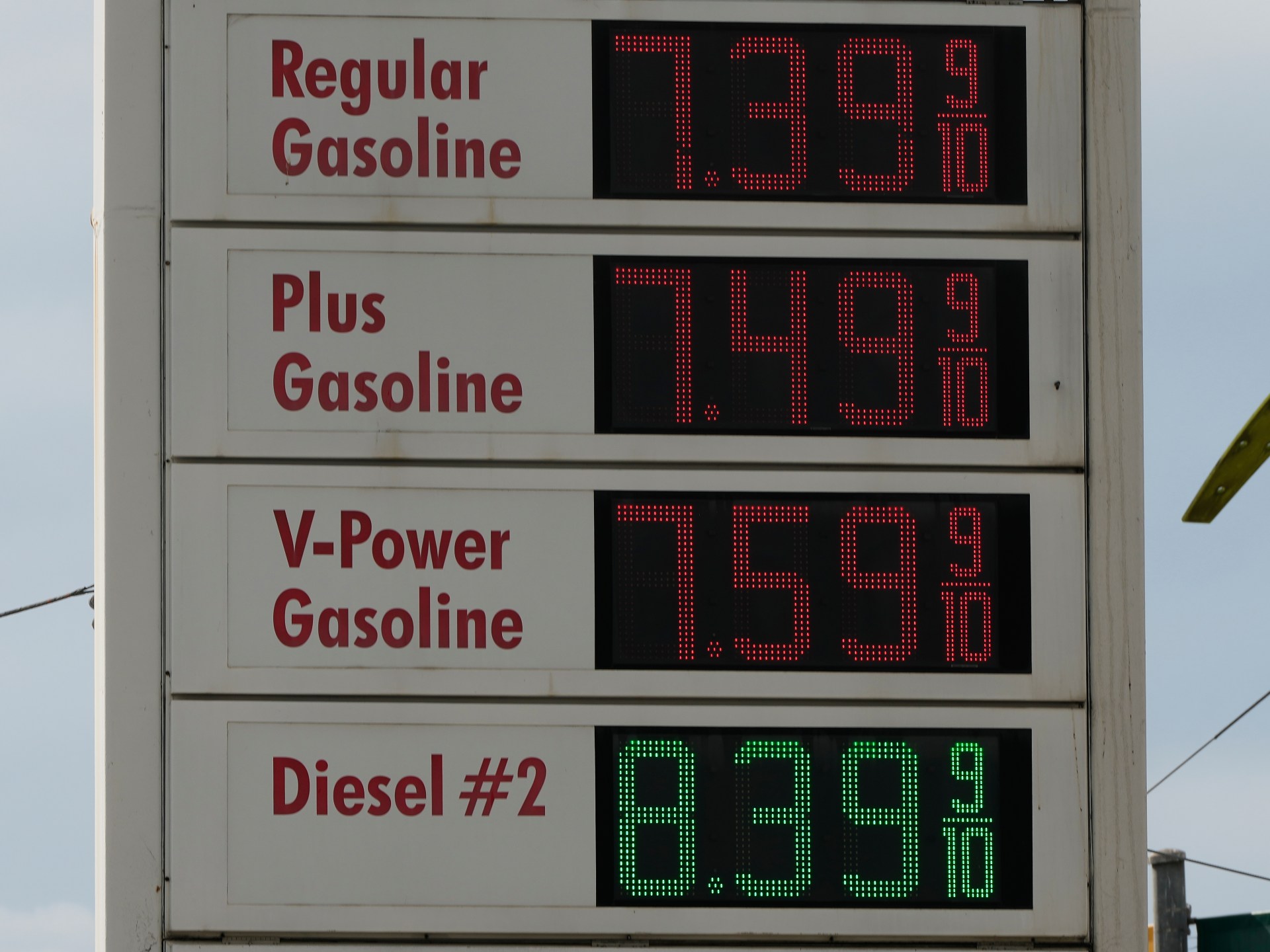 Will Russia’s diesel shipment to the US lower prices before midterms?